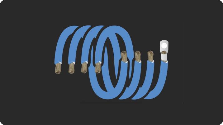 Instale los cables de forma correcta