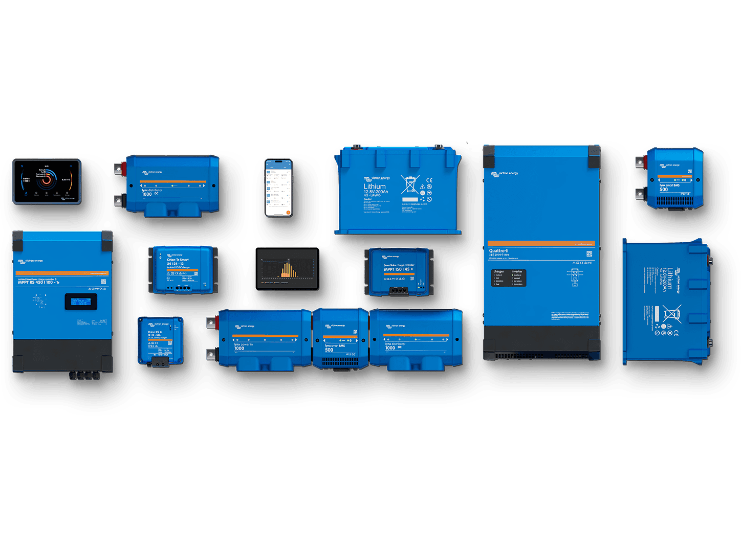 VRM - portal de monitorización a distancia