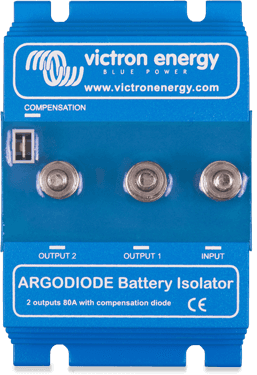 Puente de diodo Argodiode