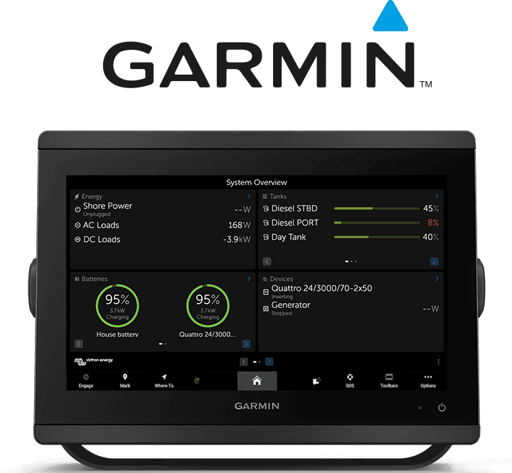 Integración GX en MFD marina - Garmin