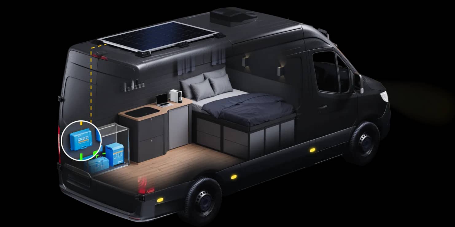 Vista en corte de una furgoneta camper que destaca la carga solar a través de un cargador solar MPPT de Victron