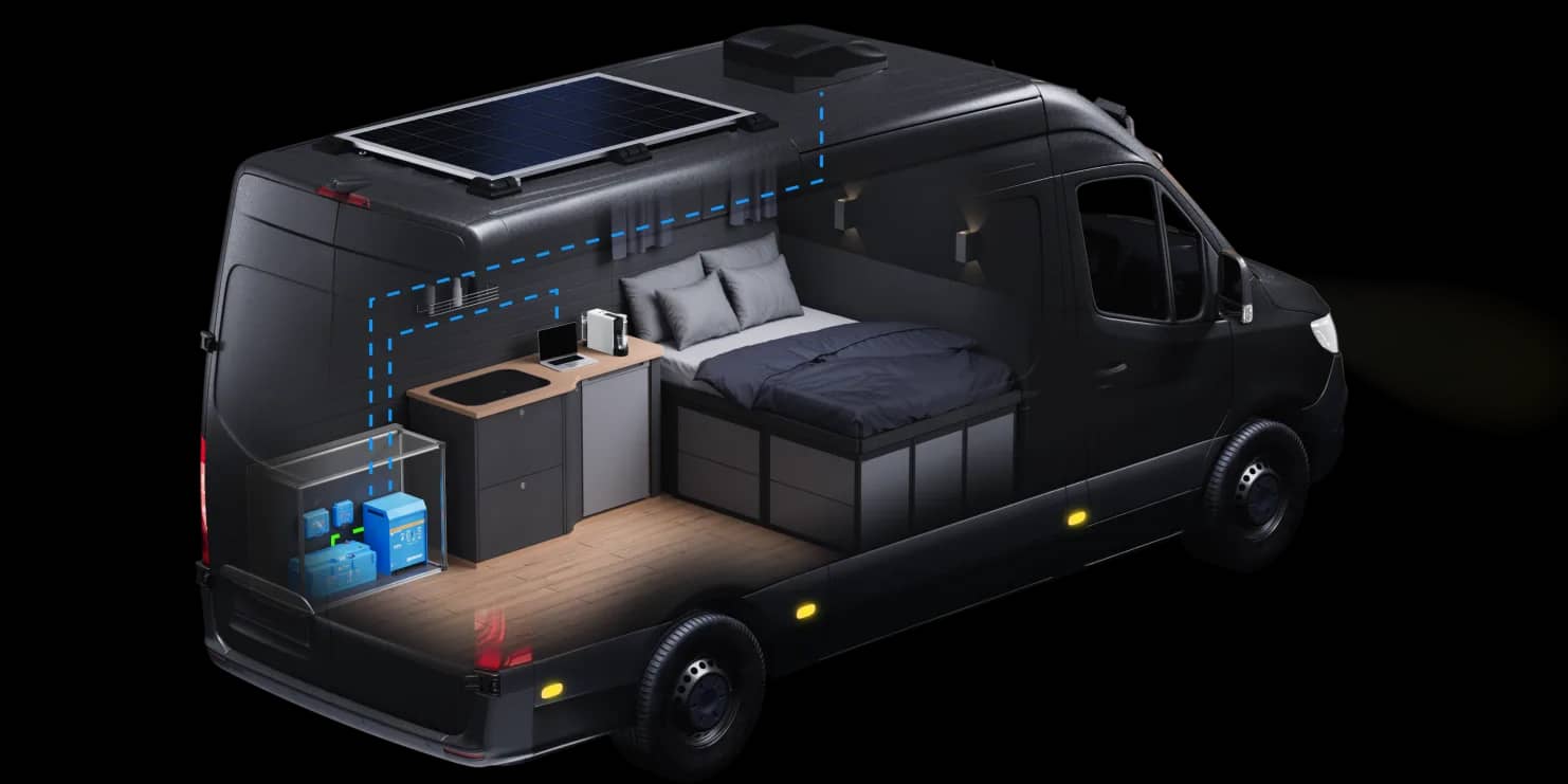 Vista en corte de una furgoneta camper que destaca los electrodomésticos alimentados por un inversor Victron