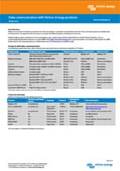 Comunicación de datos con productos Victron Energy