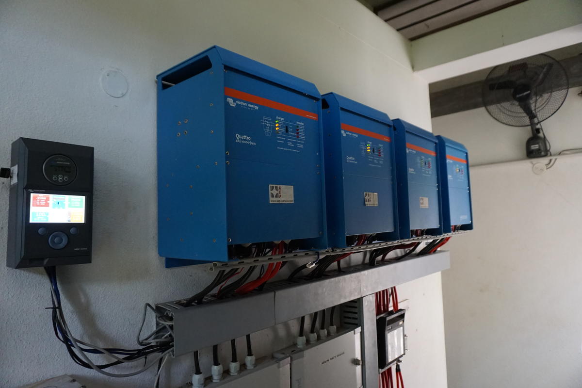 Image showcasing How Many kWh per Day Is Normal? Understanding Household Energy ...