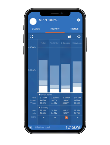 Aplicación VictronConnect